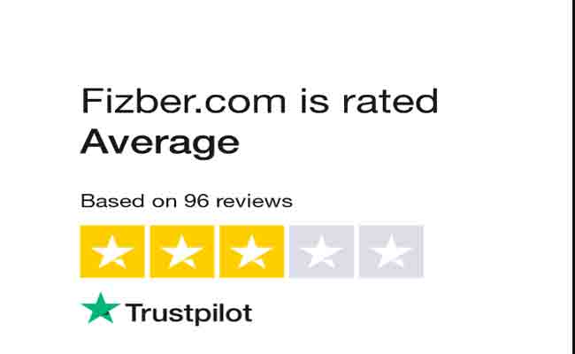 Best Fizber Reviews 2023- How Fizber Can Help FSBO Sellers Sell Their Home Faster?