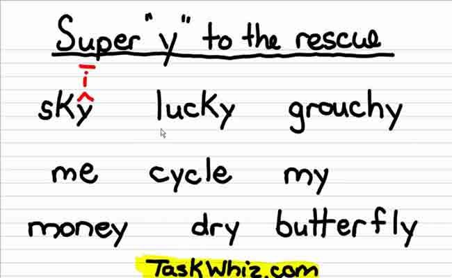 Word With Only Y As A Vowel 5 Letter Words With Y As A Vowel